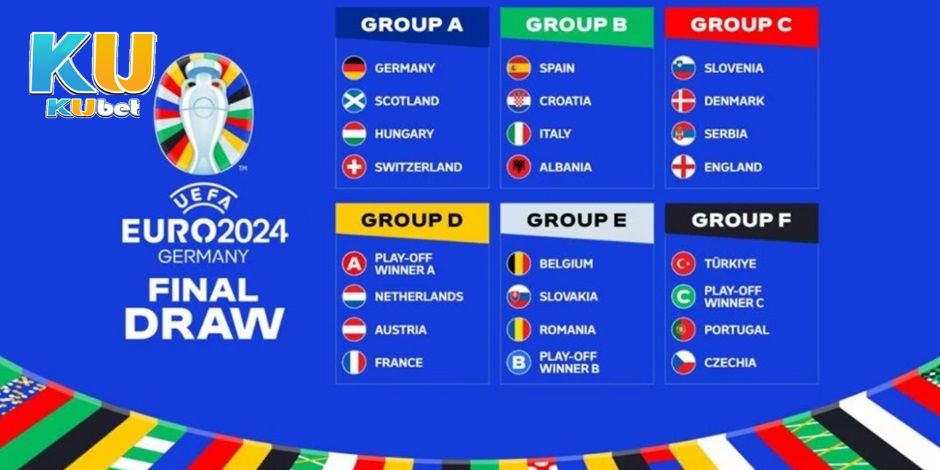 Kết quả bốc thăm cho vòng bảng EURO 2024 đã có, lộ diện nhiều cặp đấu hấp dẫn